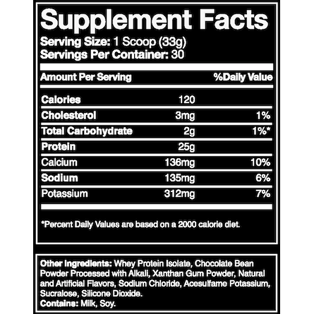 Blue Ribbon Chocolate whey protein isolate supplement facts panel